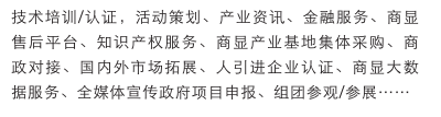 智慧顯示展
